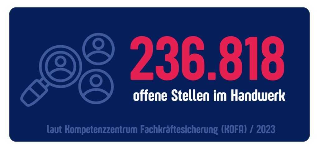 offene Stellen